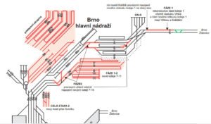Nadrazi-v-centru
