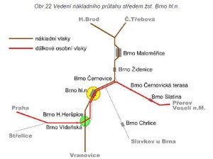 Nákladní průtah