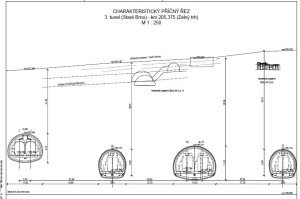 Umístění tunelů pod Zelným trhem ve variantě Nádraží Pod Petrovem. Zdroj: [1], výkresová část E1-007 Tunely.pdf