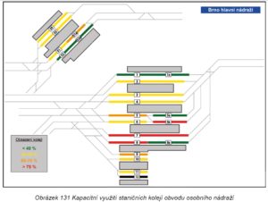 Obr 131