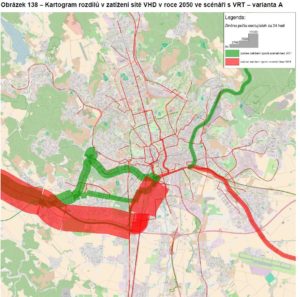 Objem cestujících při VRT ve variantě Řeka