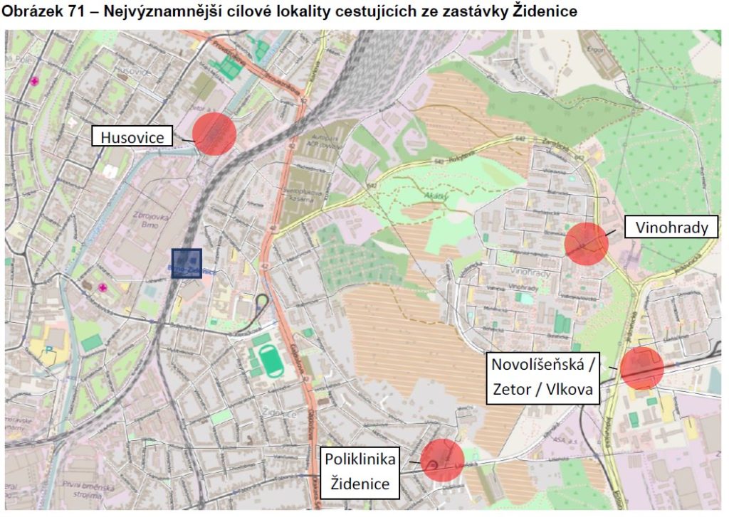 Židenice