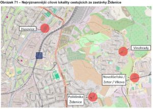 Židenice
