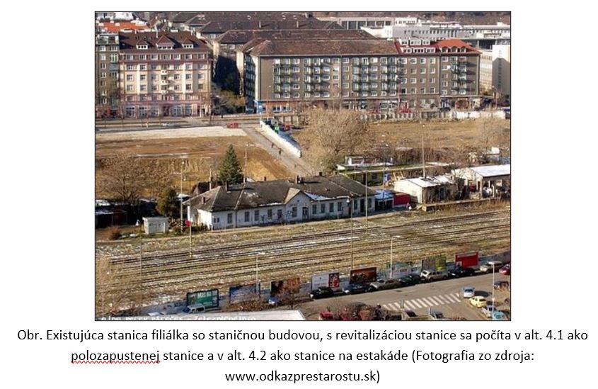Studie proveditelnosti Železničního uzlu Bratislava - stanice Filialka