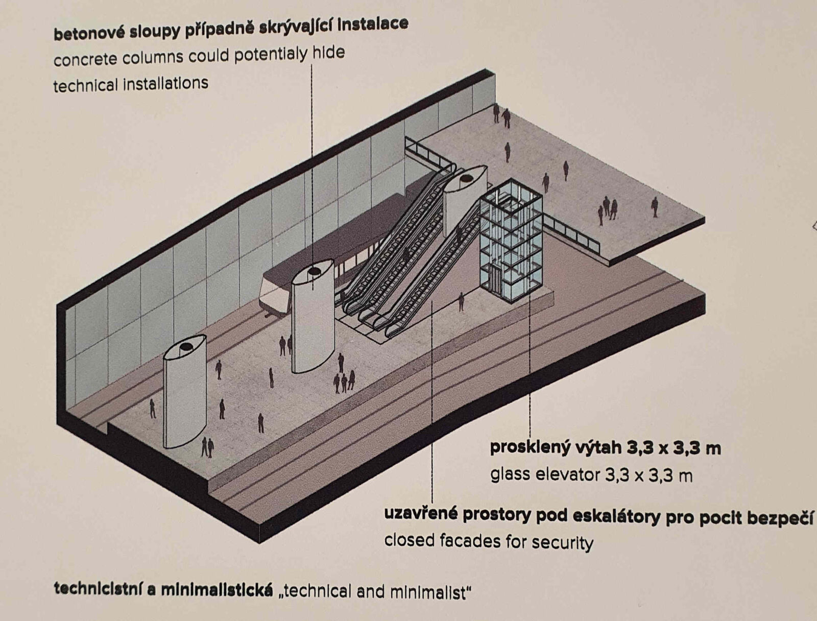Nákres stanice brněnské podzemky pod novým nádražím