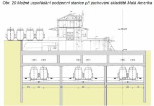 Plány vedení železničních tratí pod objektem Malá Amerika