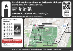 Ústřední hřbitov v Brně 2025