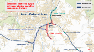 Etapy modernizace brněnského železničního uzlu