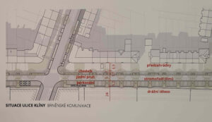 Schéma ulice Nevrklova