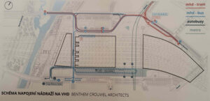 Schéma napojení MHD k novému nádraží