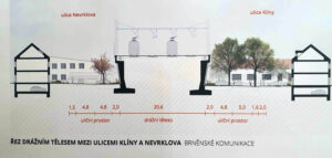 Vizualizace nové podoby Židenického nádraží