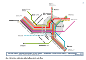 Schéma linkového vedení VRT vlaků ve finálním stavu. Zdroj: Koncepce Správy železnic